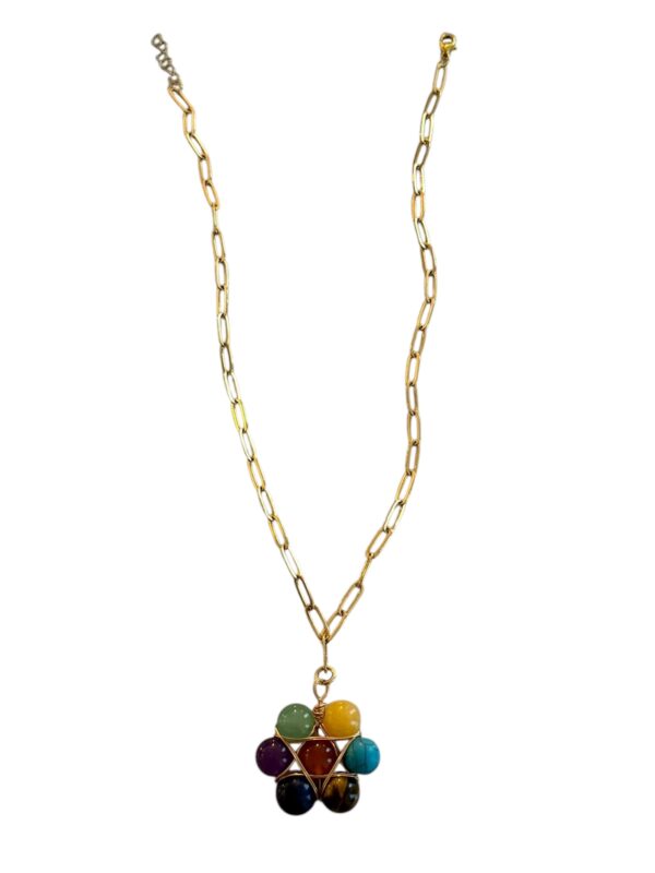 Collier Love